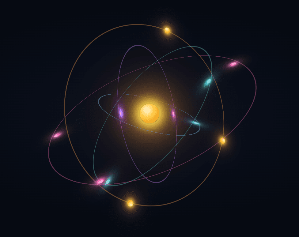 3D Bohr Atom Model — CSS Animation